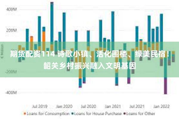 期货配资114 诗歌小镇、活化围楼、绿美民宿！韶关乡村振兴融入文明基因