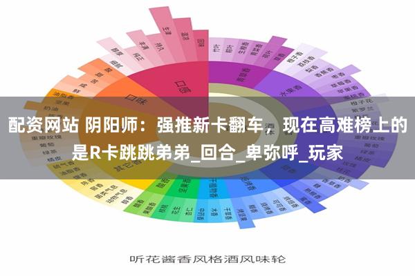 配资网站 阴阳师：强推新卡翻车，现在高难榜上的是R卡跳跳弟弟_回合_卑弥呼_玩家