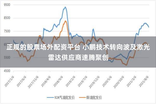 正规的股票场外配资平台 小鹏技术转向波及激光雷达供应商速腾聚创