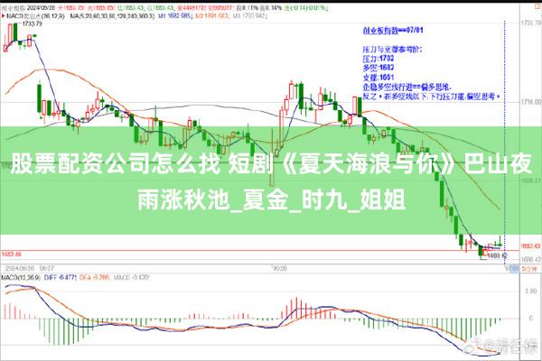 股票配资公司怎么找 短剧《夏天海浪与你》巴山夜雨涨秋池_夏金_时九_姐姐