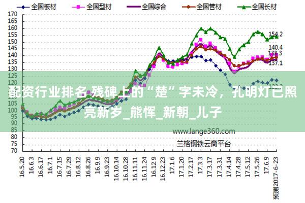 配资行业排名 残碑上的“楚”字未冷，孔明灯已照亮新岁_熊恽_新朝_儿子
