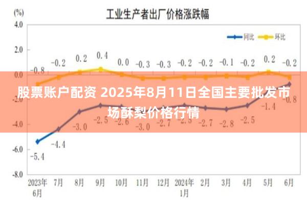 股票账户配资 2025年8月11日全国主要批发市场酥梨价格行情
