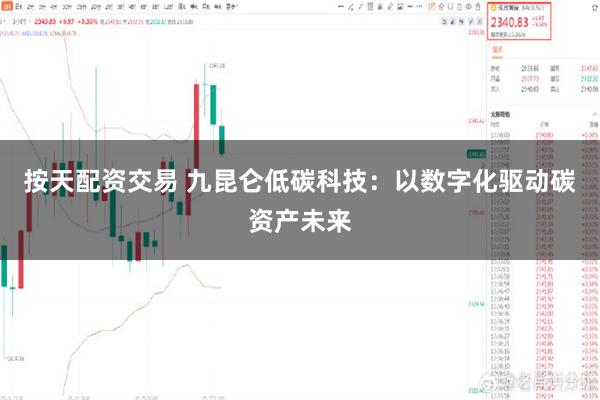 按天配资交易 九昆仑低碳科技：以数字化驱动碳资产未来