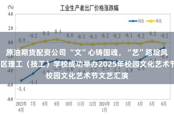 原油期货配资公司 “文”心铸国魂，“艺”路绽风采——三水区理工（技工）学校成功举办2025年校园文化艺术节文艺汇演