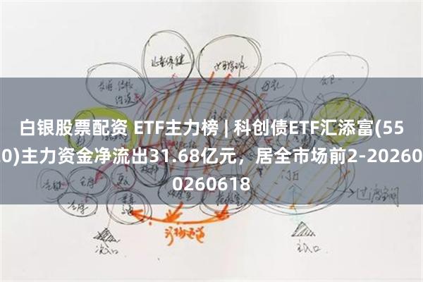 白银股票配资 ETF主力榜 | 科创债ETF汇添富(551520)主力资金净流出31.68亿元，居全市场前2-20260618