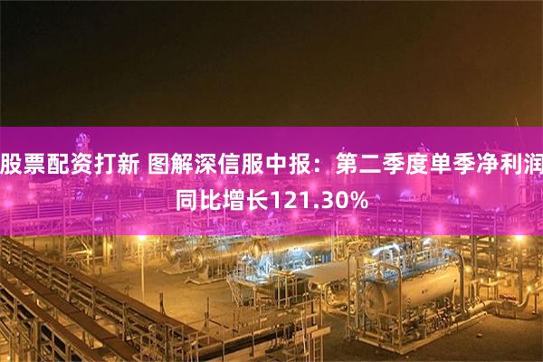 股票配资打新 图解深信服中报：第二季度单季净利润同比增长121.30%
