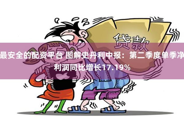 最安全的配资平台 图解史丹利中报：第二季度单季净利润同比增长17.19%