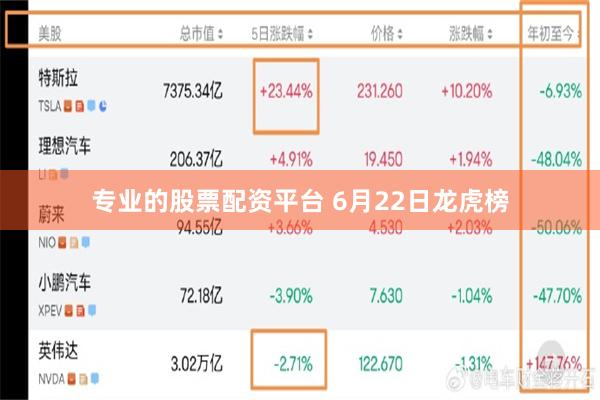 专业的股票配资平台 6月22日龙虎榜
