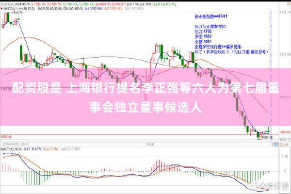 配资股是 上海银行提名李正强等六人为第七届董事会独立董事候选人