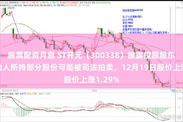 股票配资月息 ST开元（300338）披露控股股东一致行动人所持部分股份可能被司法拍卖，12月19日股价上涨1.29%