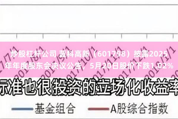 炒股杠杆公司 蓝科高新（601798）披露2025年年度股东会决议公告，5月20日股价下跌1.02%