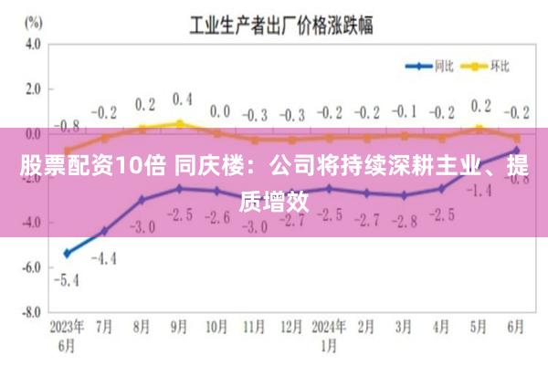 股票配资10倍 同庆楼：公司将持续深耕主业、提质增效