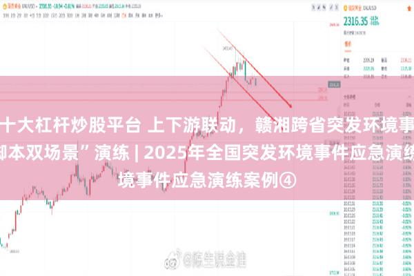 十大杠杆炒股平台 上下游联动，赣湘跨省突发环境事件“无脚本双场景”演练 | 2025年全国突发环境事件应急演练案例④
