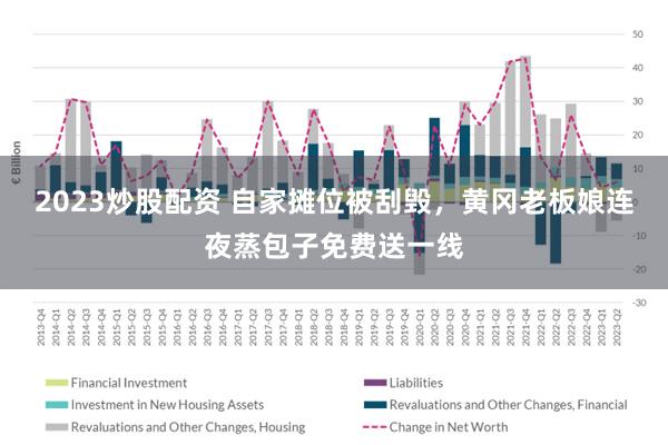 2023炒股配资 自家摊位被刮毁,黄冈老板娘连夜蒸包子免费送一线