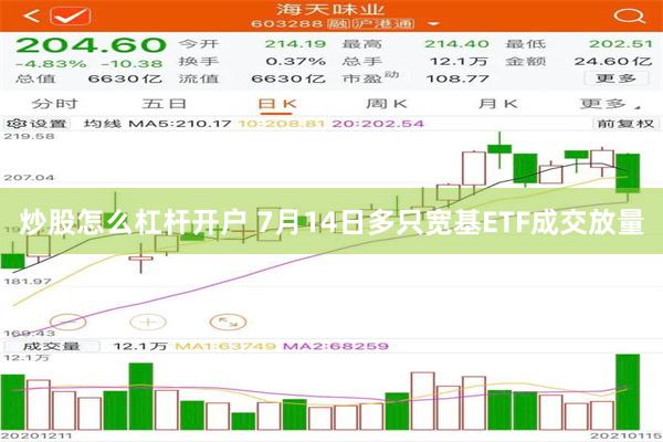 炒股怎么杠杆开户 7月14日多只宽基ETF成交放量