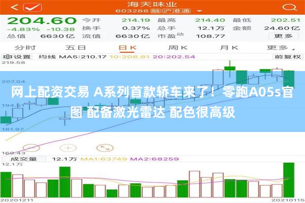 网上配资交易 A系列首款轿车来了!零跑A05s官图 配备激光雷达 配色很高级