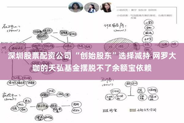 深圳股票配资公司 “创始股东”选择减持 网罗大咖的天弘基金摆脱不了余额宝依赖