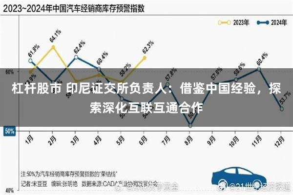 杠杆股市 印尼证交所负责人：借鉴中国经验，探索深化互联互通合作