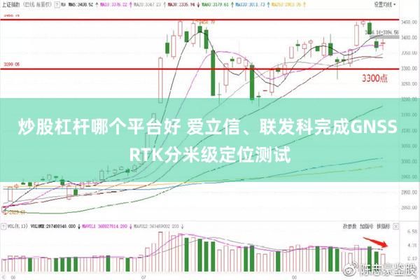 炒股杠杆哪个平台好 爱立信、联发科完成GNSS RTK分米级定位测试