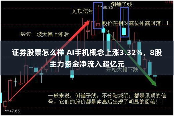 证券股票怎么样 AI手机概念上涨3.32%，8股主力资金净流入超亿元