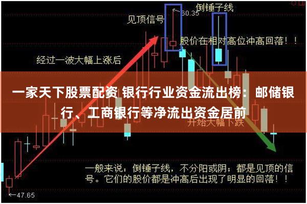 一家天下股票配资 银行行业资金流出榜：邮储银行、工商银行等净流出资金居前