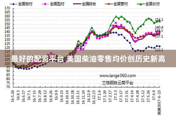 最好的配资平台 美国柴油零售均价创历史新高