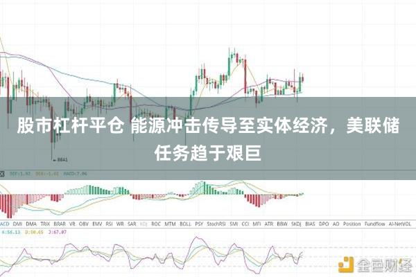 股市杠杆平仓 能源冲击传导至实体经济，美联储任务趋于艰巨