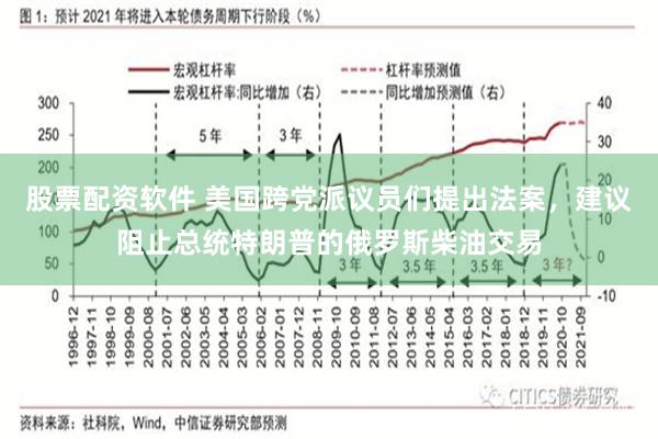 股票配资软件 美国跨党派议员们提出法案，建议阻止总统特朗普的俄罗斯柴油交易