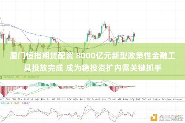 厦门恒指期货配资 8000亿元新型政策性金融工具投放完成 成为稳投资扩内需关键抓手